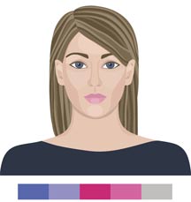 Type roze ondertoon licht haar en blauwe of groene ogen