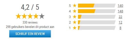 reviews Decathlon KAMIYE ALL JELY KORAAL NABAIJI reviews Decathlon KAMIYE ALL JELY KORAAL NABAIJI